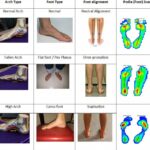 Arch-Disorders2-707x638